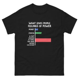 Cute Cat Power Chart - What Gives People Feelings of Power Funny Cat Cuddle Humor Tee - Unisex classic tee
